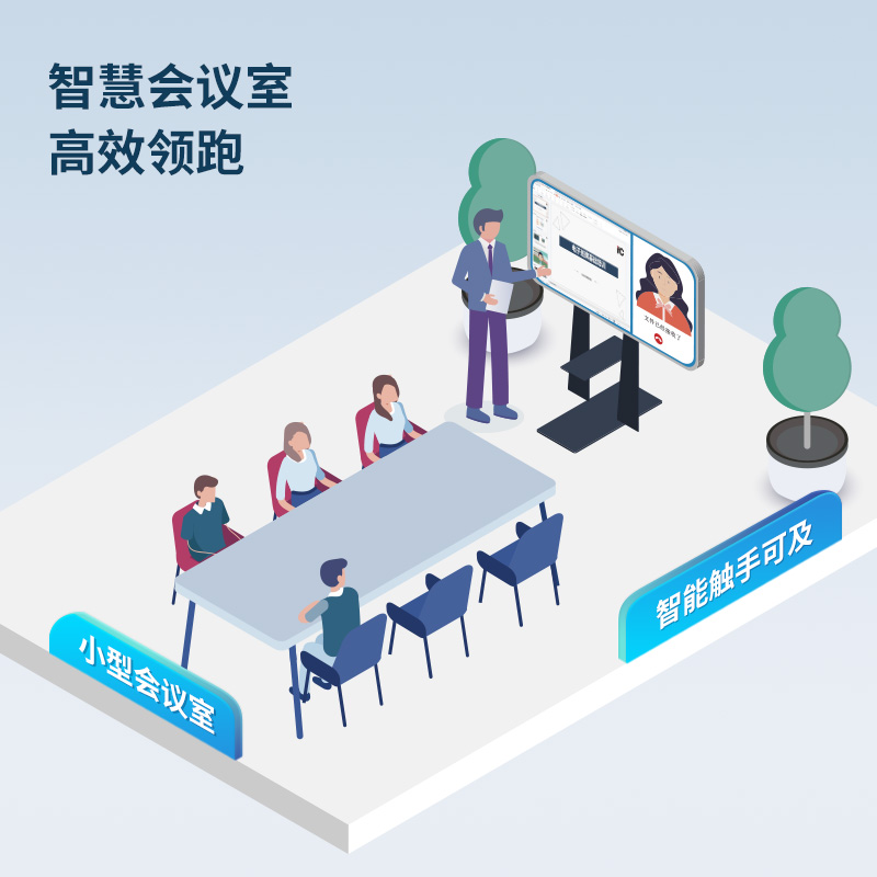 itc智慧会议室 量身打造不同场景下的智慧会议室